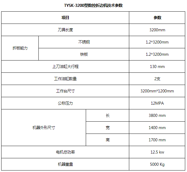 2024年新澳门精准免费大全