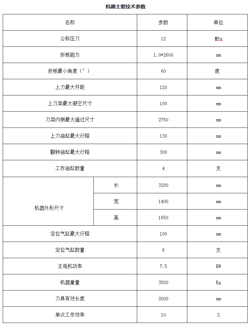 2024年新澳门精准免费大全