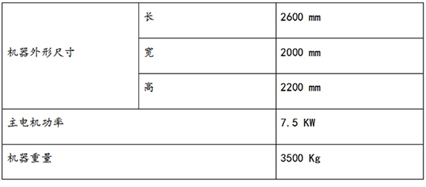 2024年新澳门精准免费大全