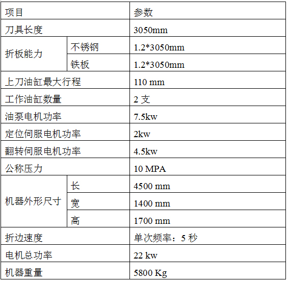 2024年新澳门精准免费大全