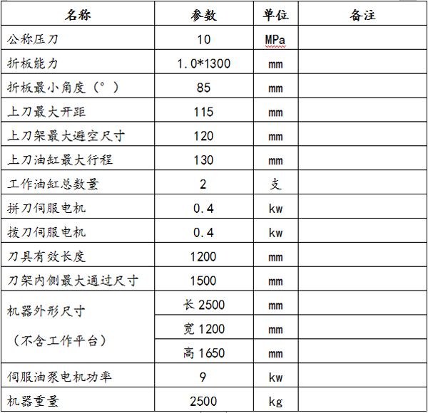 2024年新澳门精准免费大全